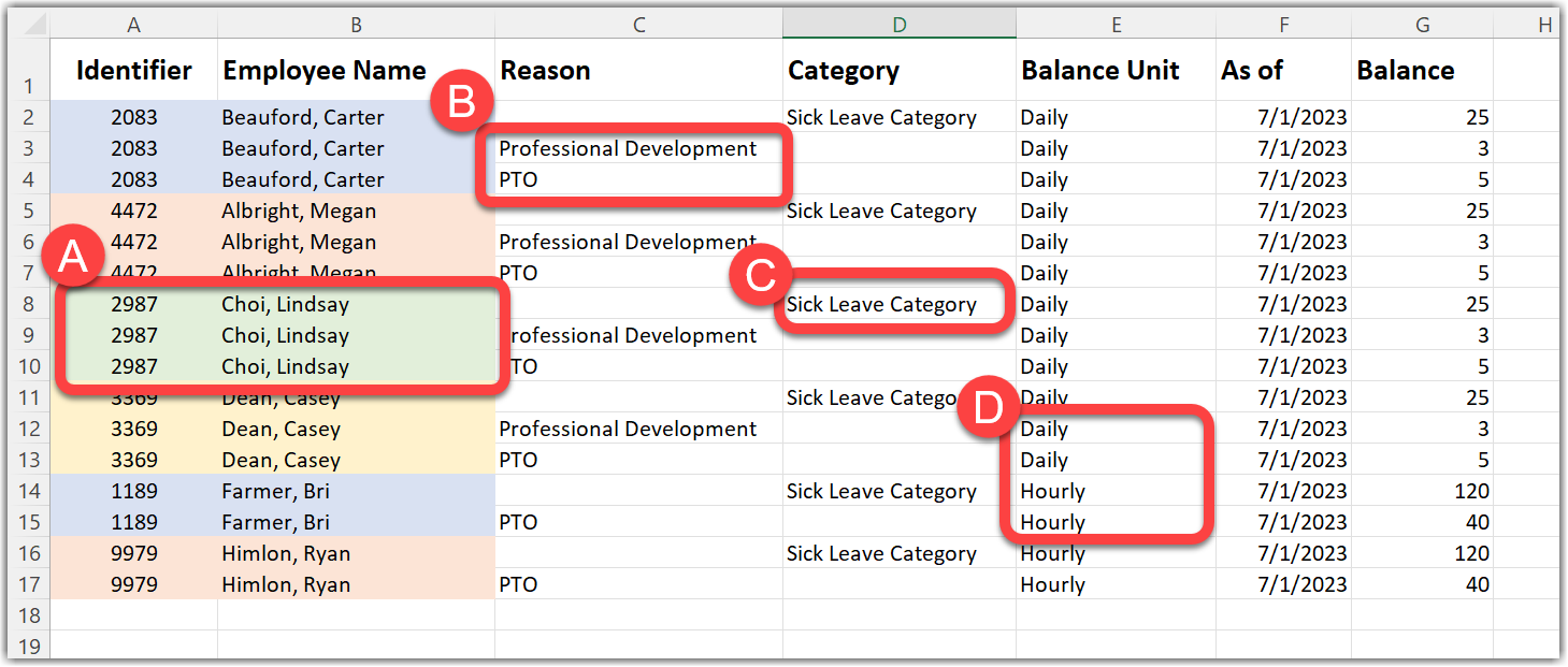 Balancce File Breakdown