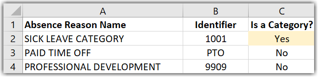 excel2